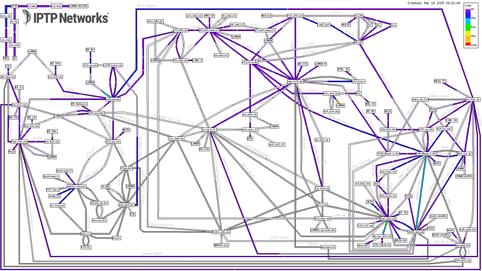 Global Network and Points of Presence Map